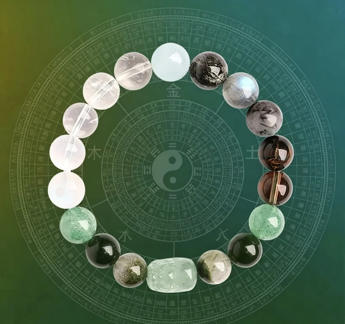 Compass Pixiu Bracelet — design reference